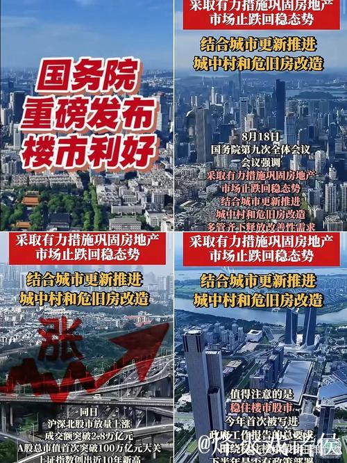 新华时评·年中经济观察|以“好房子”建设激发房地产市场新活力 新华时评·年中经济观察|以“好房子”建设激发房地产市场新活力