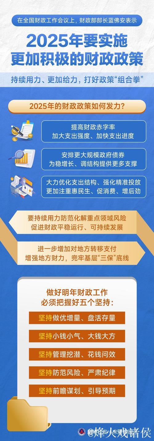 财政政策积极有为 推动经济质效提升 财政政策积极有为 推动经济质效提升