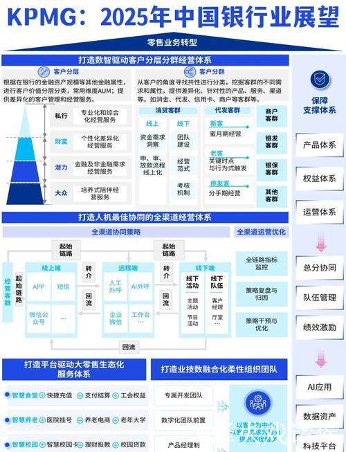 银行业保险业支持科技创新“施工图”公布
