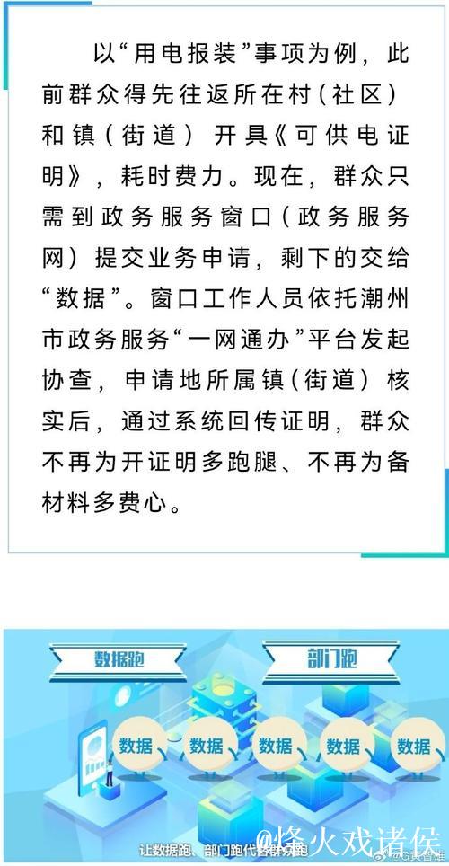 让群众少跑腿、让数据多跑路——不动产登记加快推动“跨省通办”