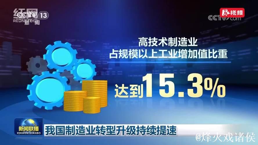 政策助力制造业加速转型 政策助力制造业加速转型