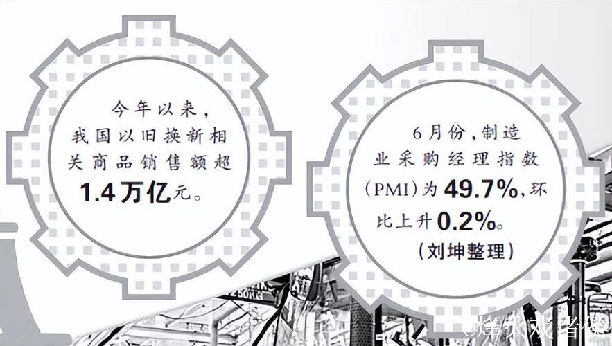 “我们的产品越卖越火啦”——“两新”政策推动内需潜力持续释放 “我们的产品越卖越火啦”——“两新”政策推动内需潜力持续释放