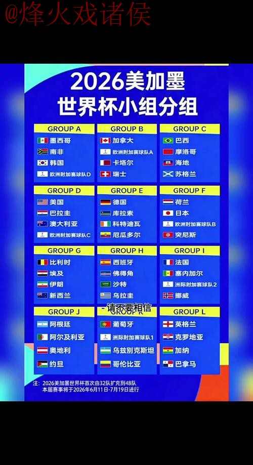 2026世界杯外围赛策略指南 2026世界杯外围赛策略指南