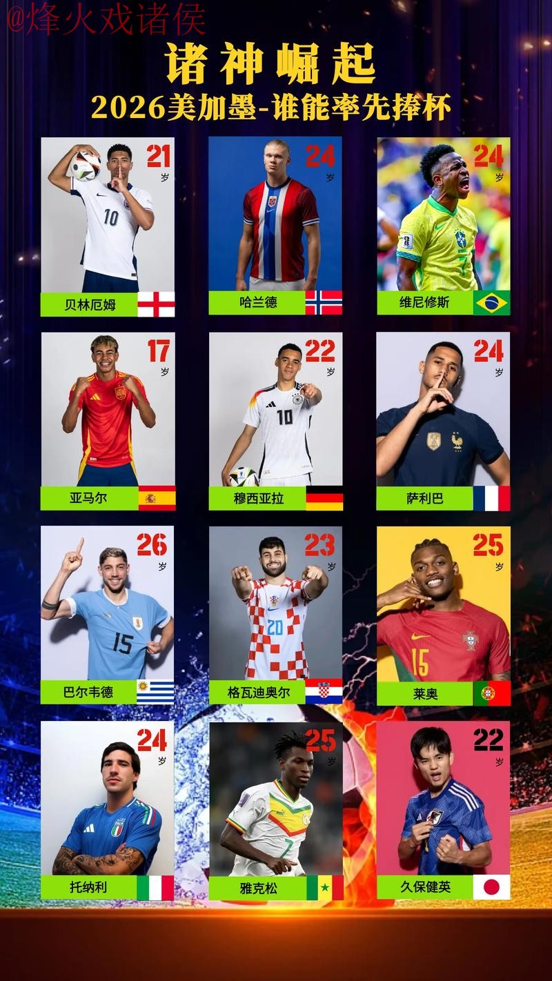 深度解析2026世界杯直播热点与趋势 深度解析2026世界杯直播热点与趋势