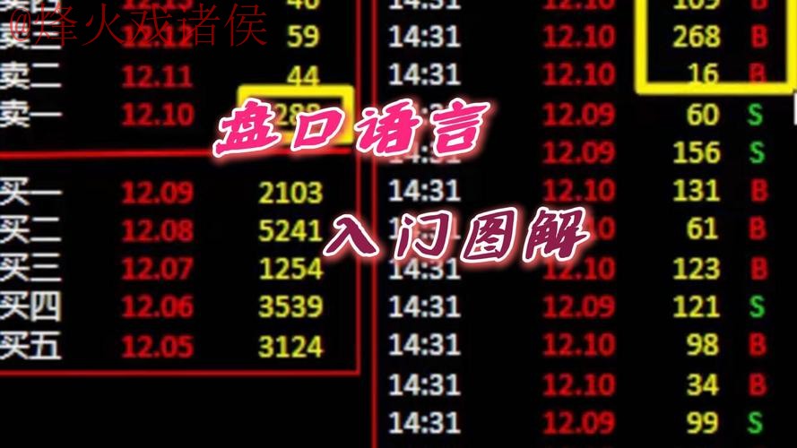 全面解析世界杯盘口教程 全面解析世界杯盘口教程