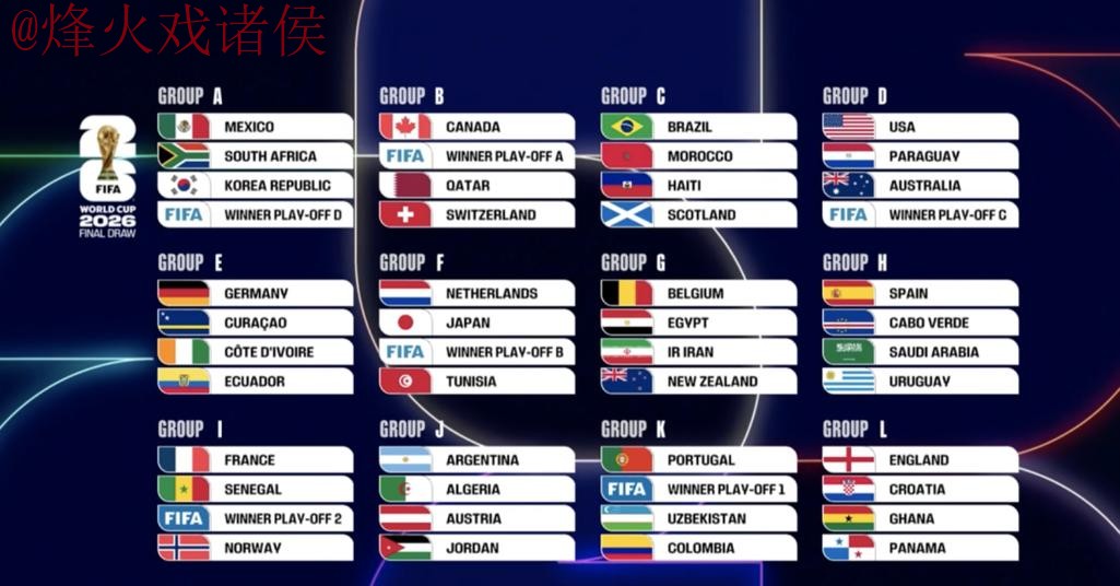 2026世界杯比分官网官方权威平台